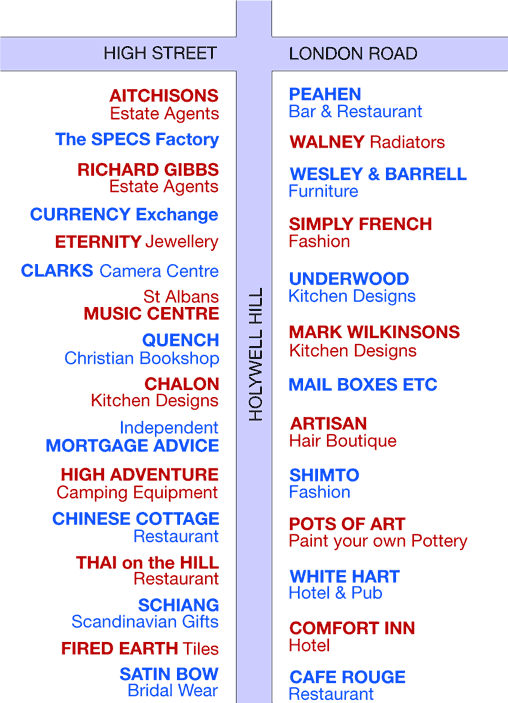 Street Plan Holywell